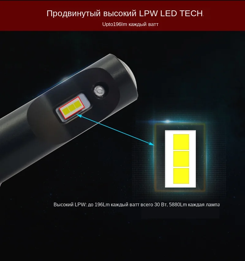 4-car-led-cree-bulbs