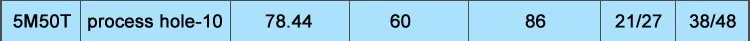 5M-process-hole_43