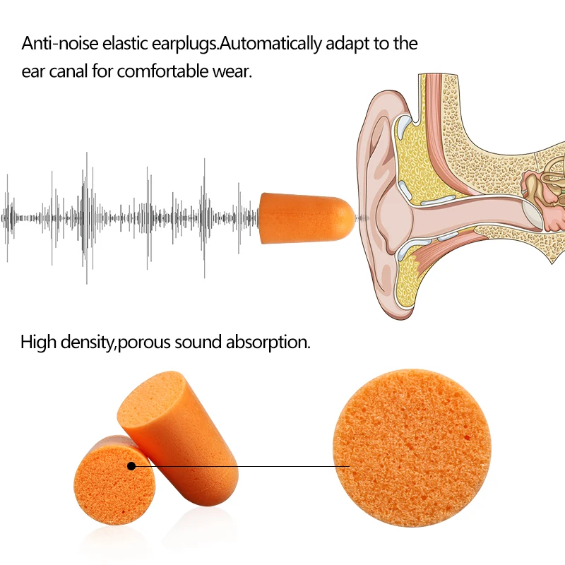 3M 1100 Bullet Type Foam Oordopjes Anti-Geluidsbeperkende Slapen Oor Plug Oranje