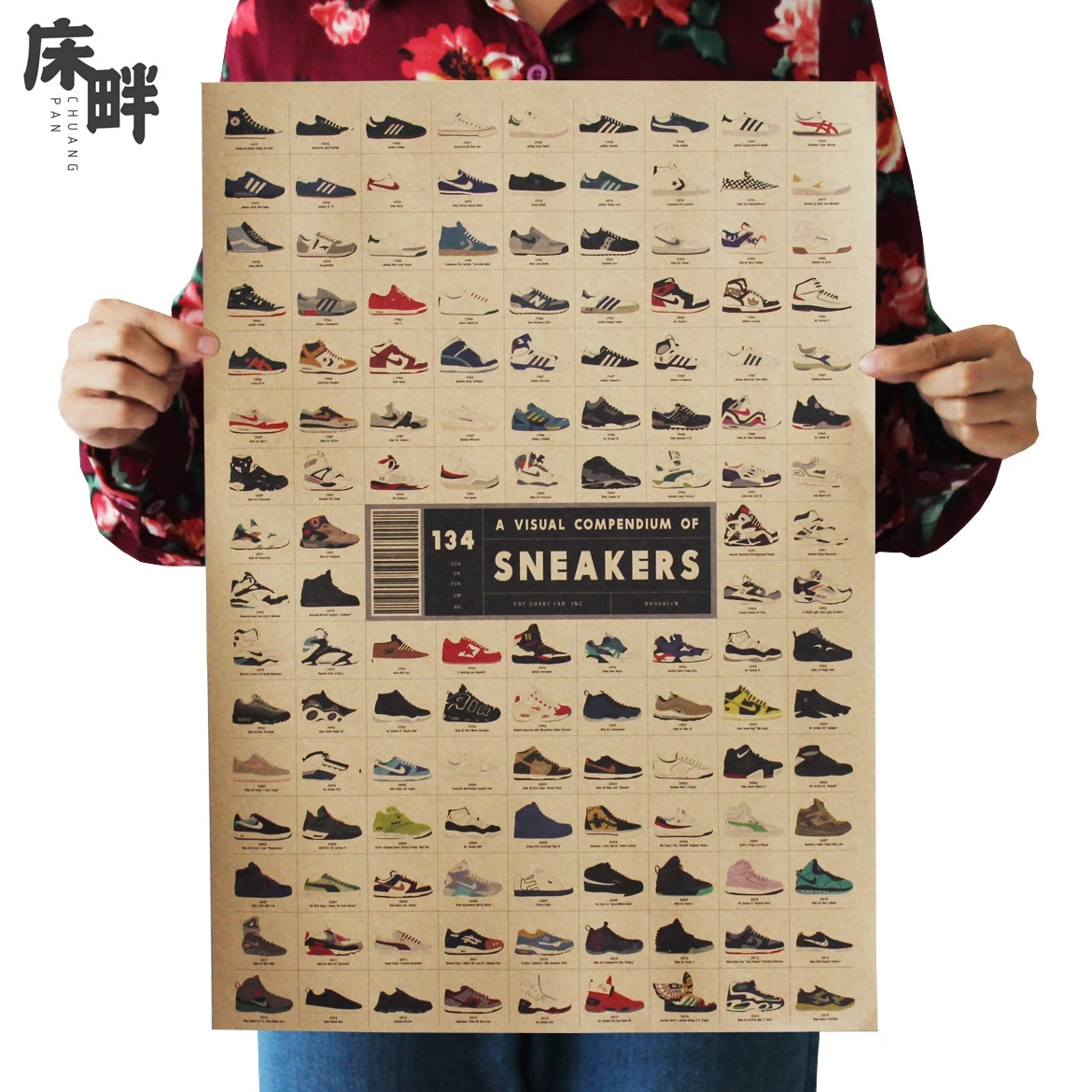 

The evolutionary history of sports shoes Poster Retro Living Room decoration Picture Wall Sticker 51x35.5cm Home art Posters