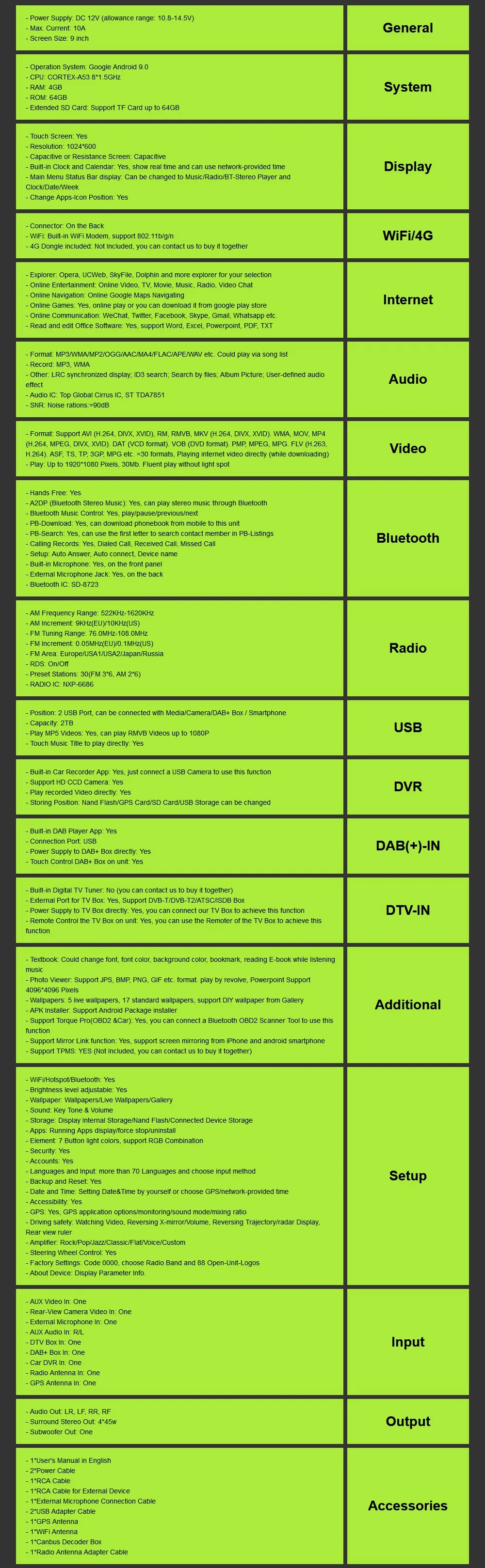 Clearance 4G+64G 4GWIFI 2din no-DVD GPS Head unit for Mercedes Benz B200 A B Class W169 W245 Viano Vito W639 Sprinter W906 Bluetooth Radio 33 Clearance 4G+64G 4GWIFI 2din no-DVD GPS Head unit for Mercedes Benz B200 A B Class W169 W245 Viano Vito W639 Sprinter W906 Bluetooth Radio 33