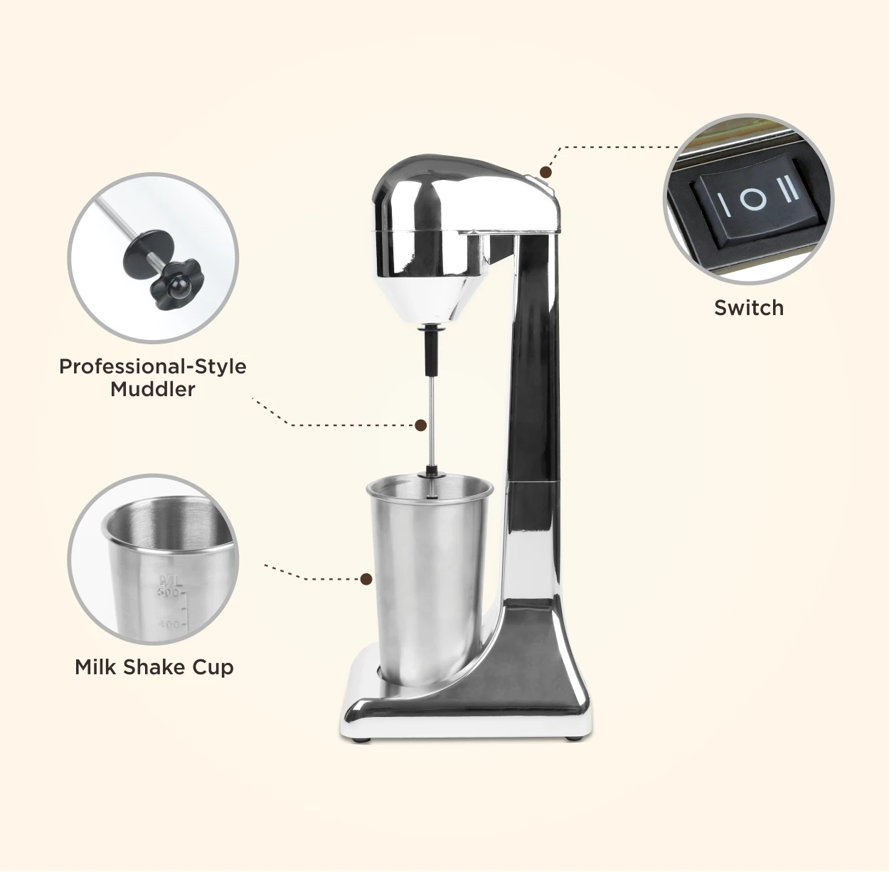 Multifunctional Milk Shake Machine Commercial Bubble Tea Stirring Machine  Drink Milk Foam Mixer Blender - Milk Frothers - AliExpress