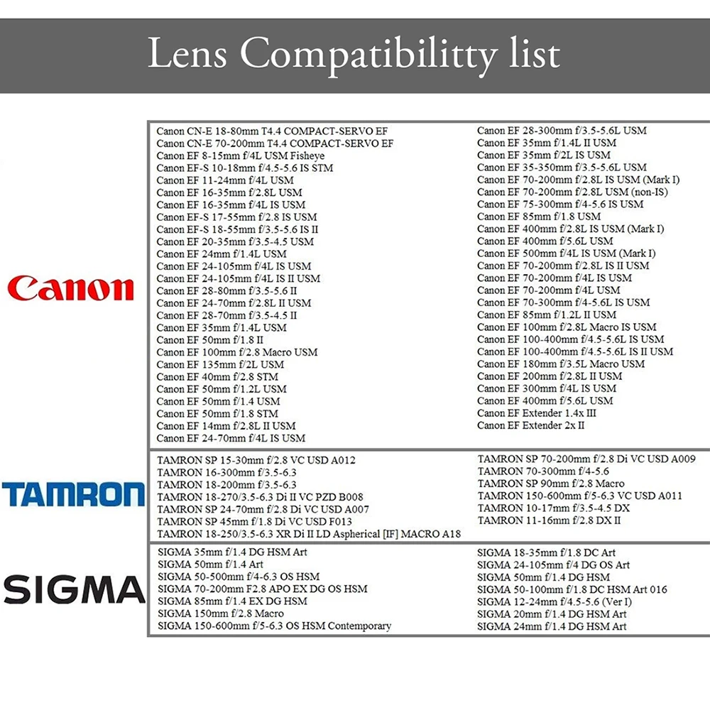 ALTSON CEF-NZ крепление для объектива переходное кольцо для объектива Canon EF/EF-S для Nikon Z6/Z7 z-крепление для объектива камеры аксессуары для камеры
