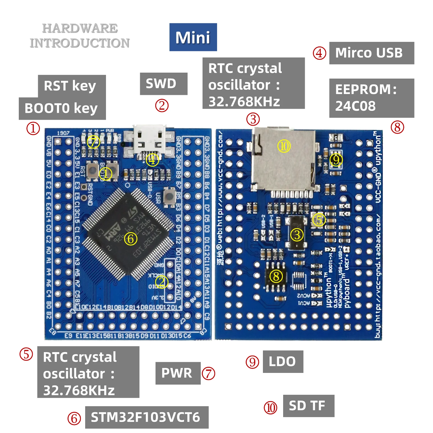 STM32F103VET6 STM32F103VE основная плата макетная arm cortex M3 минимальный модуль макетной платы