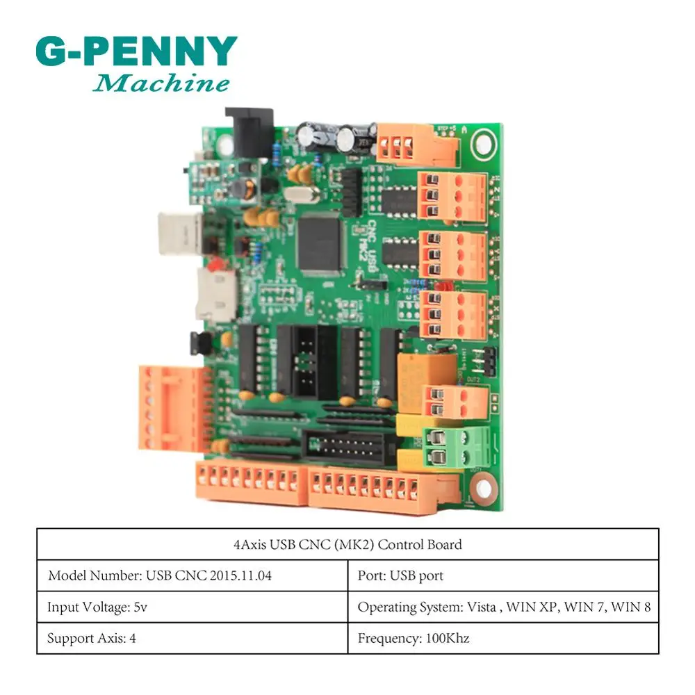 cnc usb controller mk2 cnc usb controller mk2