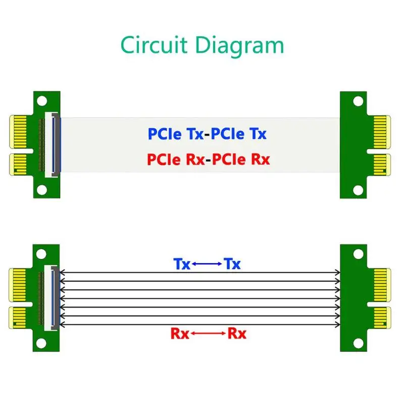 PCI Express Adapter36Pin Удлинительный кабель штекер к мужскому интерфейсу 1x адаптер с fpc-кабель гибкое использование мощных инструментов для двигателя