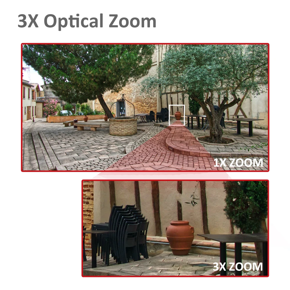 3X