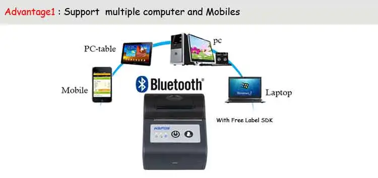 Принтер этикеток Mini 58 мм Stircker Печать Usb Bluetooth интерфейс Поддержка Ipad для ПК ios Android
