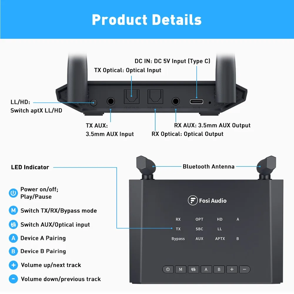 Fosi Audio BT05 Wireless Bluetooth 5.0 Receiver Adapter Support APTX HD BT 3 in1 Audio Transmitter AUX For Amplifier Headpone