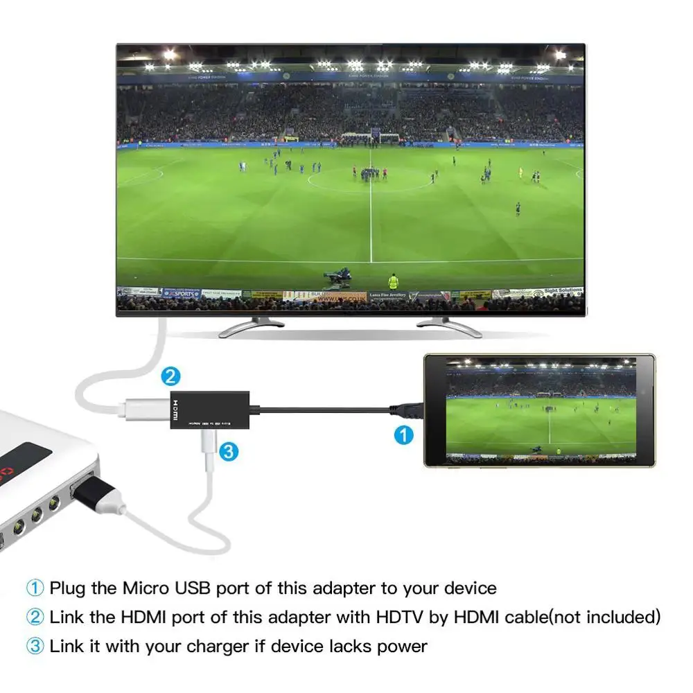 Kebidu высокого Скорость спортивная видеокамера с разъемом Micro USB Для HDMI HDTV адаптер