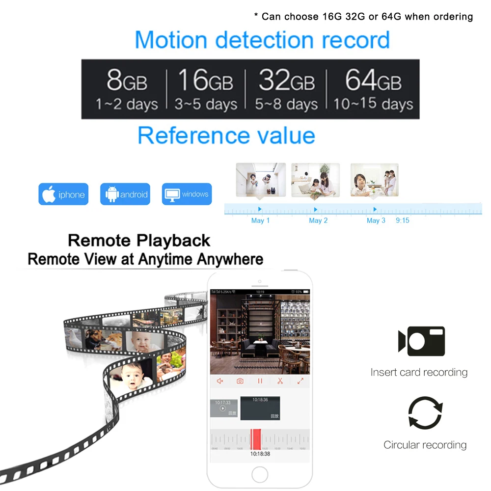 3G 4G 5MP Nano sim карта IP камера беспроводная WIFI наружная охранная цилиндрическая CCTV
