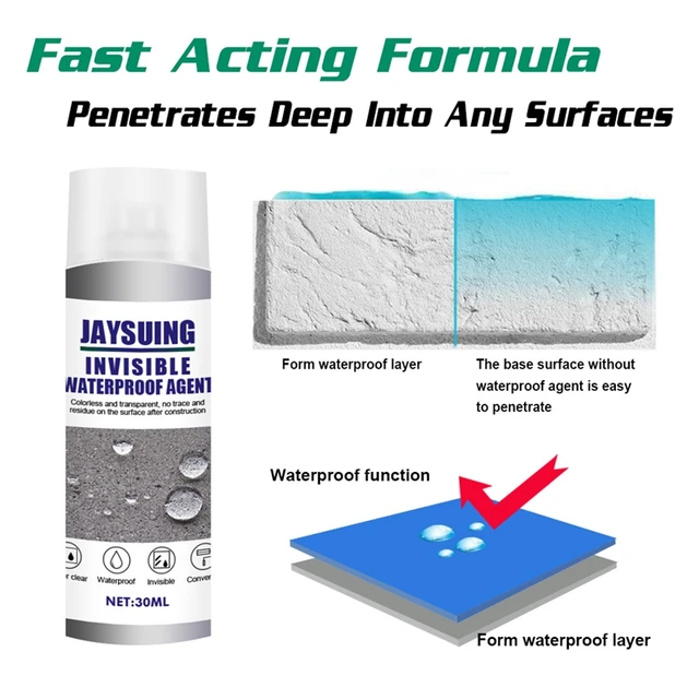 3PC JAYSUING Sealant Spray Coating Liquid Waterproof Strong