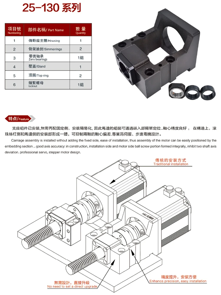 Motor, Assento de apoio, Ballscrew, SFU1605, SFU2005,