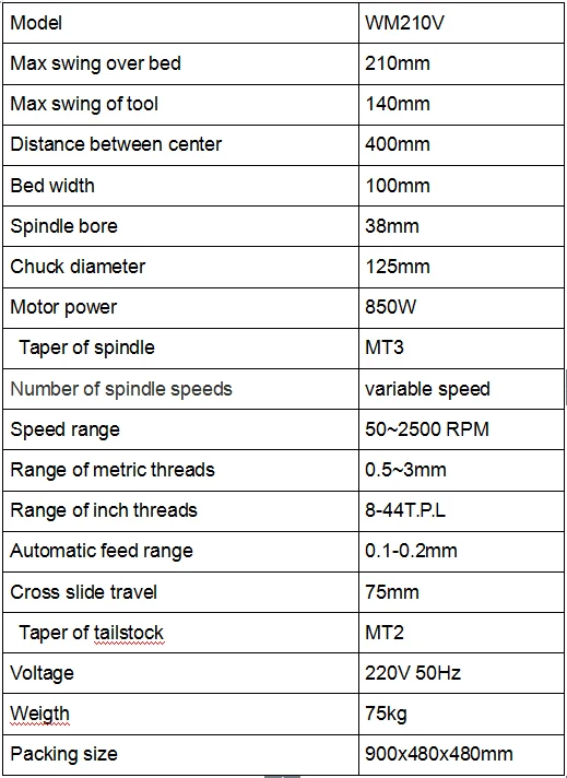 WM210V Specification