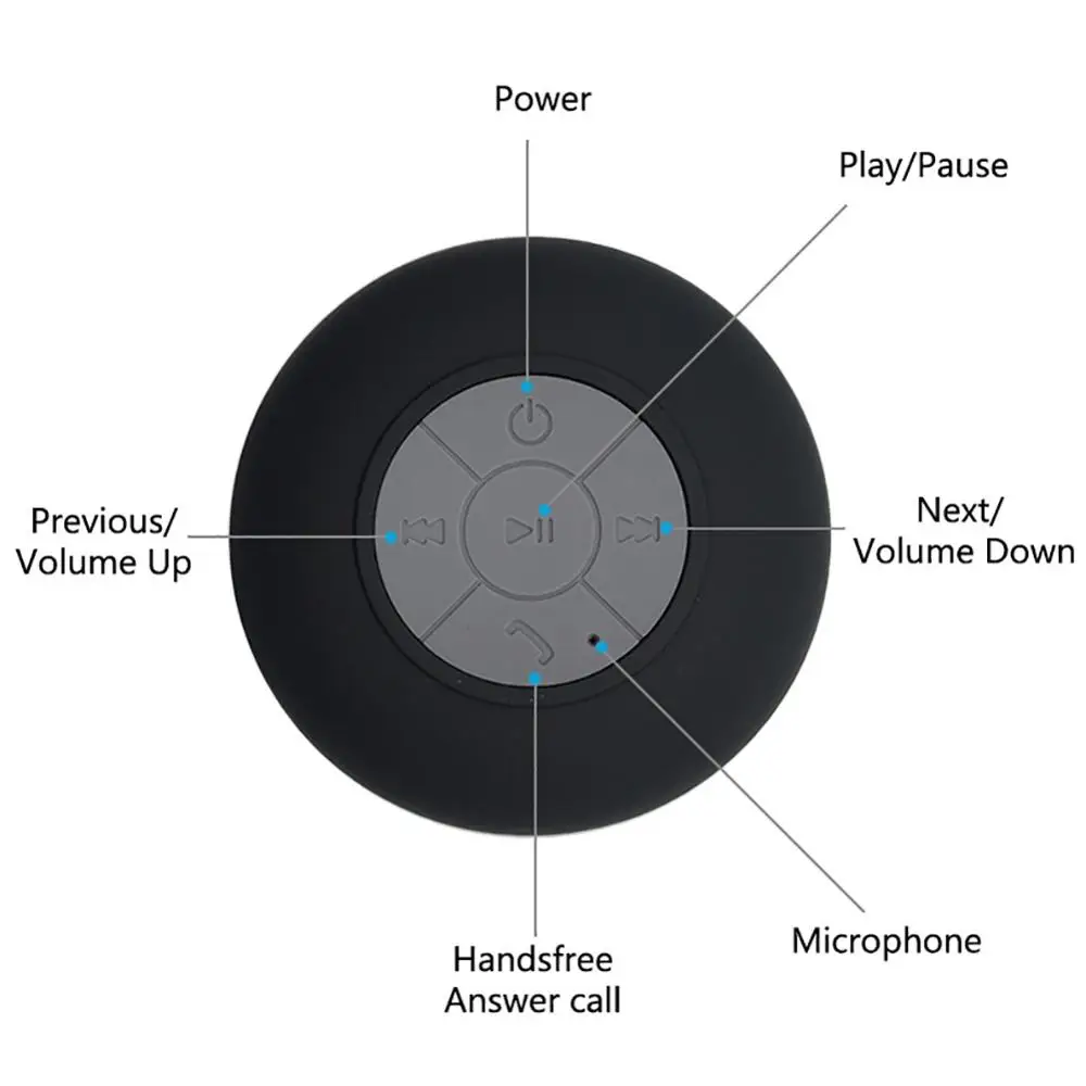 Беспроводной мини динамик Bluetooth водонепроницаемая Колонка громкой связи для