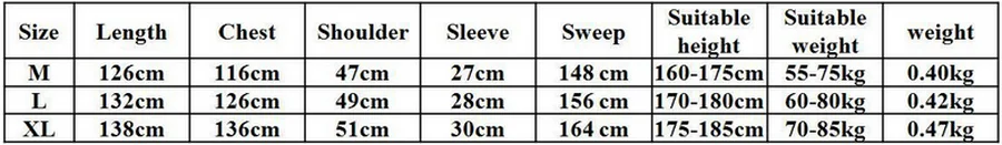 a size