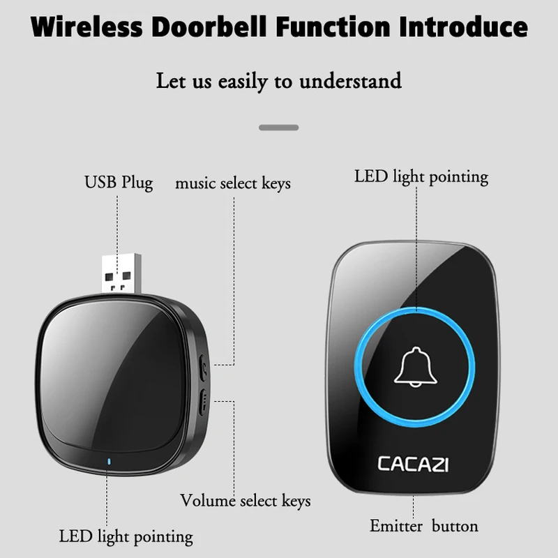 CACAZI 110db 60 chime level 5 300M range door bell A01-DC intelligent USB wireless doorbell waterproof touch button LED light 20 wireless doorbell