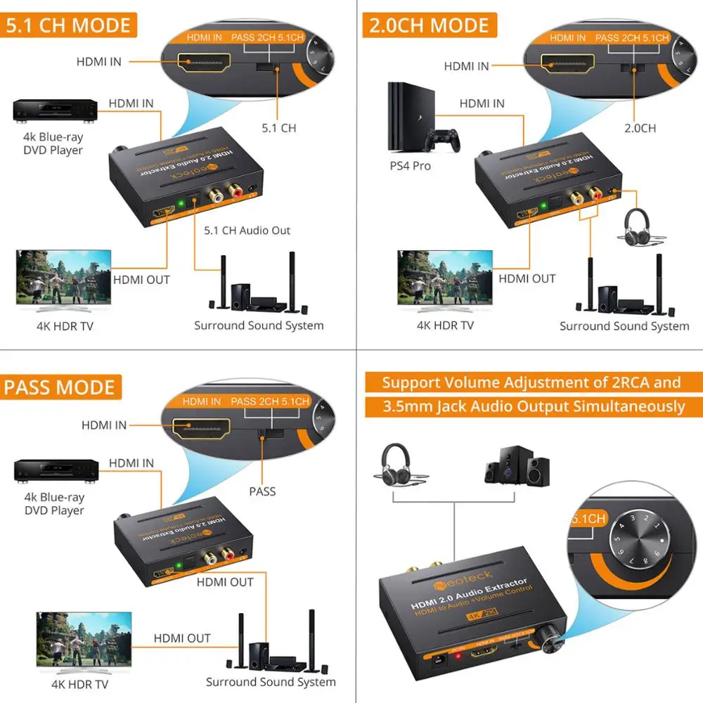 LiNKFOR 4K Ultra HD 3D HDMI 2 0 Audio Extractor Splitter HDMI to Optical TOSLINK SPDIF 3 5mm Headphone Stereo Audio Converter
