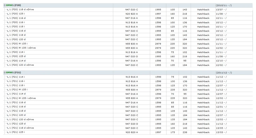 F20 F21 118 116 125 120 135 114 i d xDrive (1)