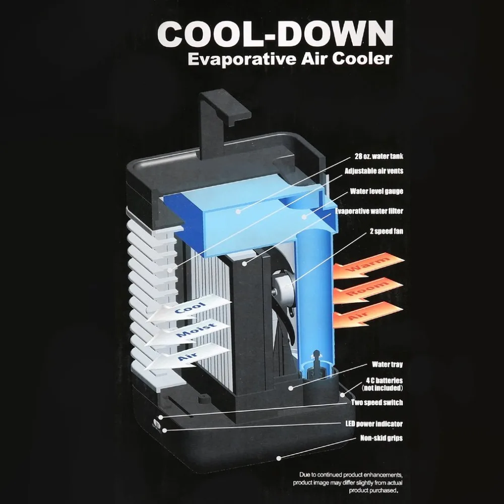 Evaporative Air Conditioner Air Cooler Fan Indoor Portable Cool Humidifier Battery Operated with Quiet 2 Speed Air Cooling Fan
