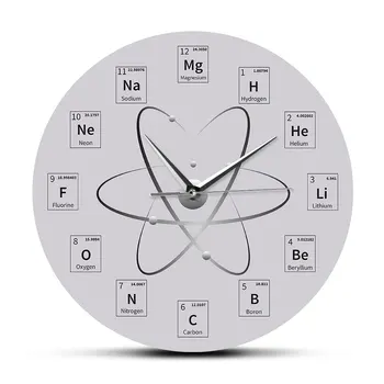 

Chem Time Periodic Table Wall Clock Molecule Biochemistry Art Wall Clock Watch Atomic Hanging Timepieces Chemistry Teachers Gift