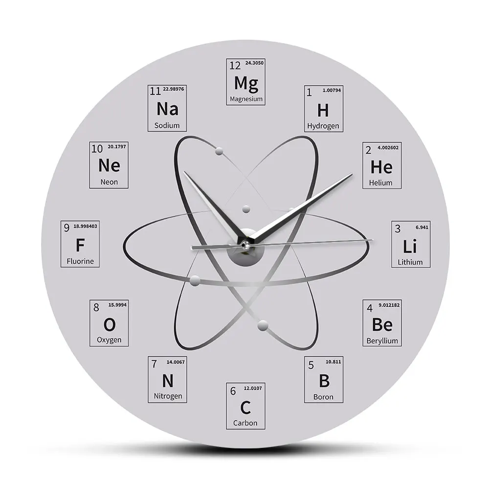 Часовые настенные часы Chem Time периодические настольные с молекулами