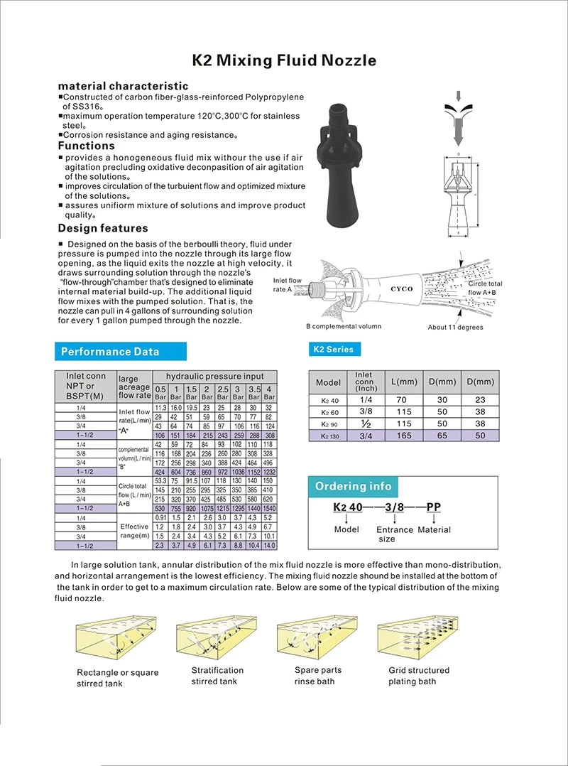 irrigation line repair kit 1pc Black Quality PP Plastic Venturi Nozzle Mixed Flow Trumpet Sprinkler Head Venturi Mixing Spray Nozzle 1/2" 3/4" 3/8" 1/4" raised bed garden drip irrigation kit