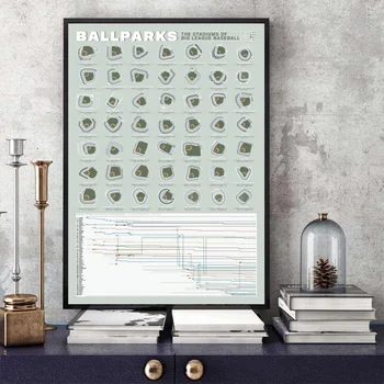 

Baseball Ballparks Poster Art Canvas Poster Home Wall Decor (No Frame)