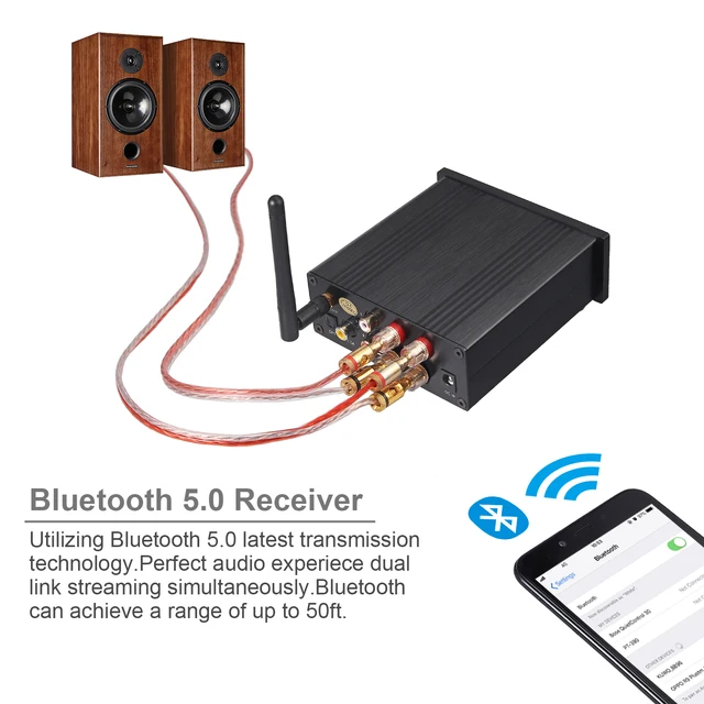 Konwerter DAC 192kHz Bluetooth Hi-Fi cyfrowy wzmacniacz Audio Stereo optycznym koncentryczny USB na analogowy Adapter Audio 100W + 100W tanie i dobre opinie Prozor Przenośne NONE Optyczny (SPDIF) Koncentryczne 192 kHz Metal CN (pochodzenie) Zrównoważony Out 24-bit Bluetooth Audio Amplifier Konwerter DAC 192kHz Bluetooth Hi-Fi cyfrowy wzmacniacz Audio Stereo optycznym koncentryczny USB na analogowy Adapter Audio 100W + 100W tanie i dobre opinie Prozor Przenośne NONE Optyczny (SPDIF) Koncentryczne 192 kHz Metal CN (pochodzenie) Zrównoważony Out 24-bit Bluetooth Audio Amplifier