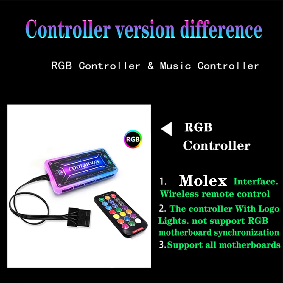 Componentes para Computadores