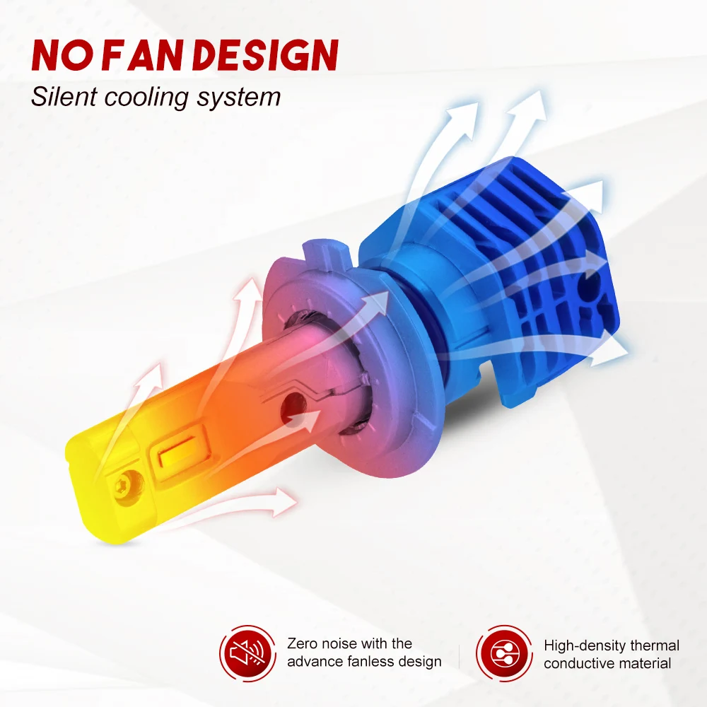 NOVSIGHT H4 светодиодный H7 H11 H8 HB4 HB3 автомобильные лампы для фар машины 50W 8000LM стайлинга автомобилей 6000K светодиодный помощи при парковке