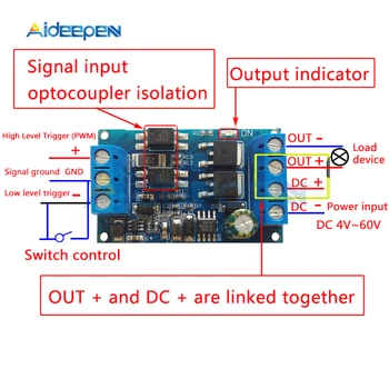 

DC 4V-60V High-Power MOS FET Trigger Drive Switch Module Board PWM Adjustable Controller Dual-MOS Module 12V 24V 36V 48V