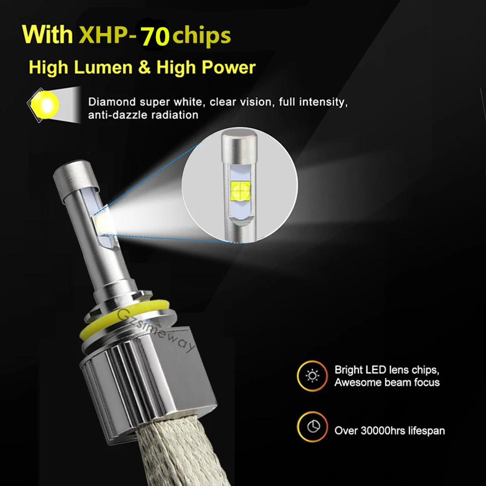 2 шт. Автомобильные светодиодные фары H7 LED XHP70 110 Вт 9005 лм P70 H4 H8 H11 9012 HB3 HB4 H13 D2H D2S D2R D4S