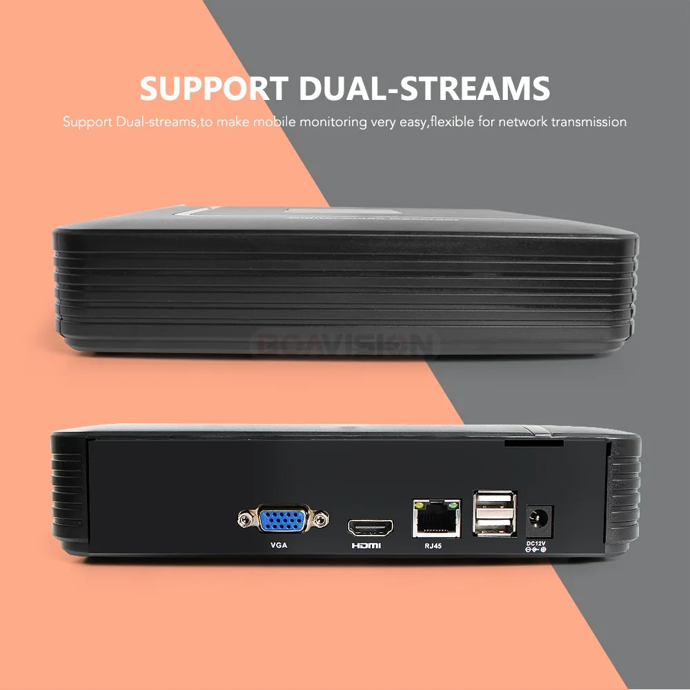 Vídeo DVR Video Recorder Onvif Para Full