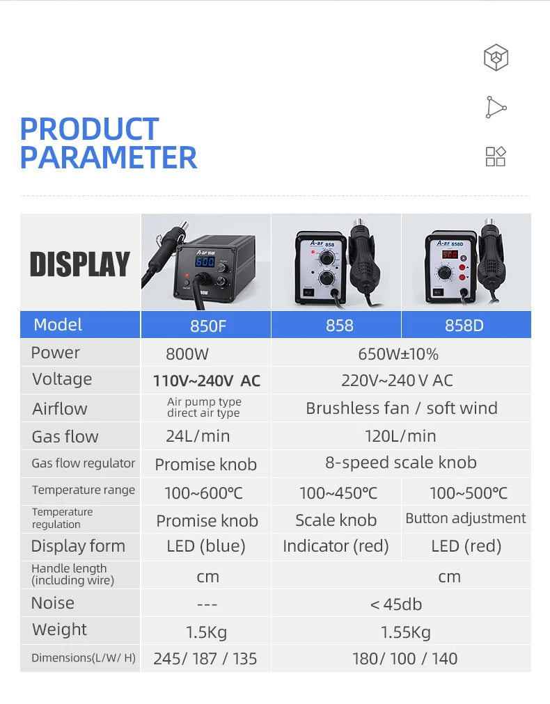 防静电热风拆焊台-英文_17