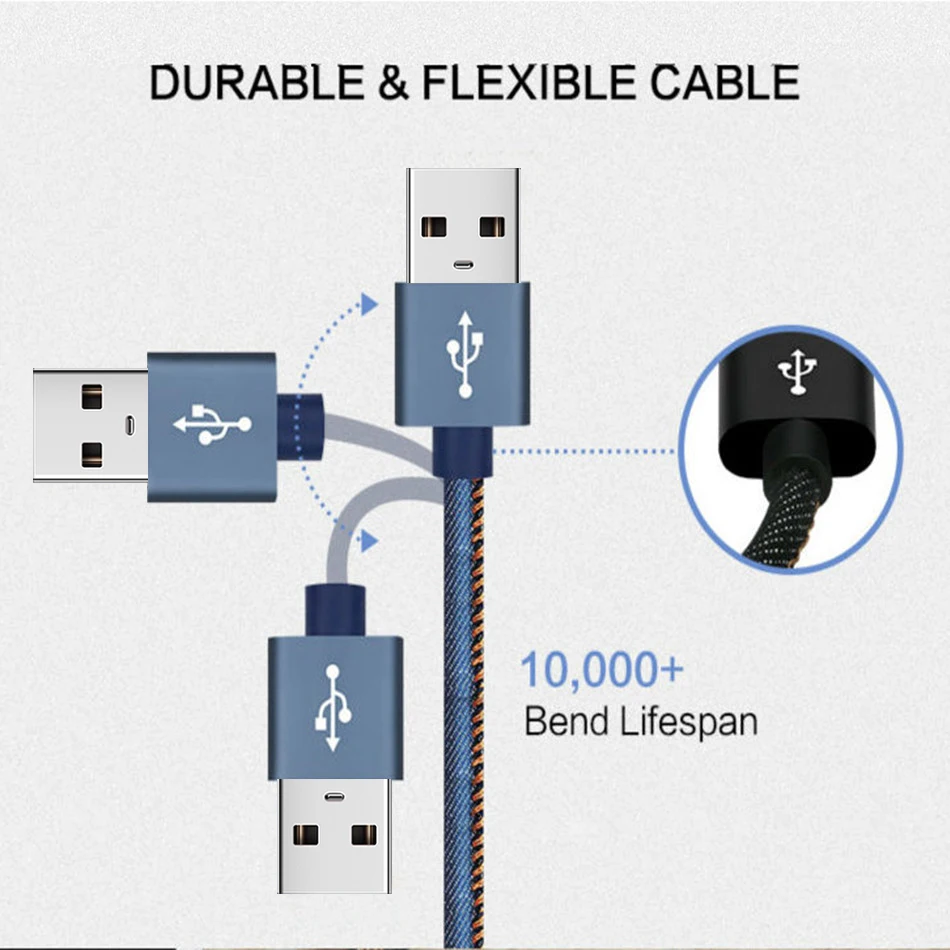 3A usb type C роскошный кабель для быстрой зарядки usb c Джинсовый кабель для передачи данных type-c зарядное устройство usb-c для huawei Plus samsung S8 9 S10 Plus Xiaomi