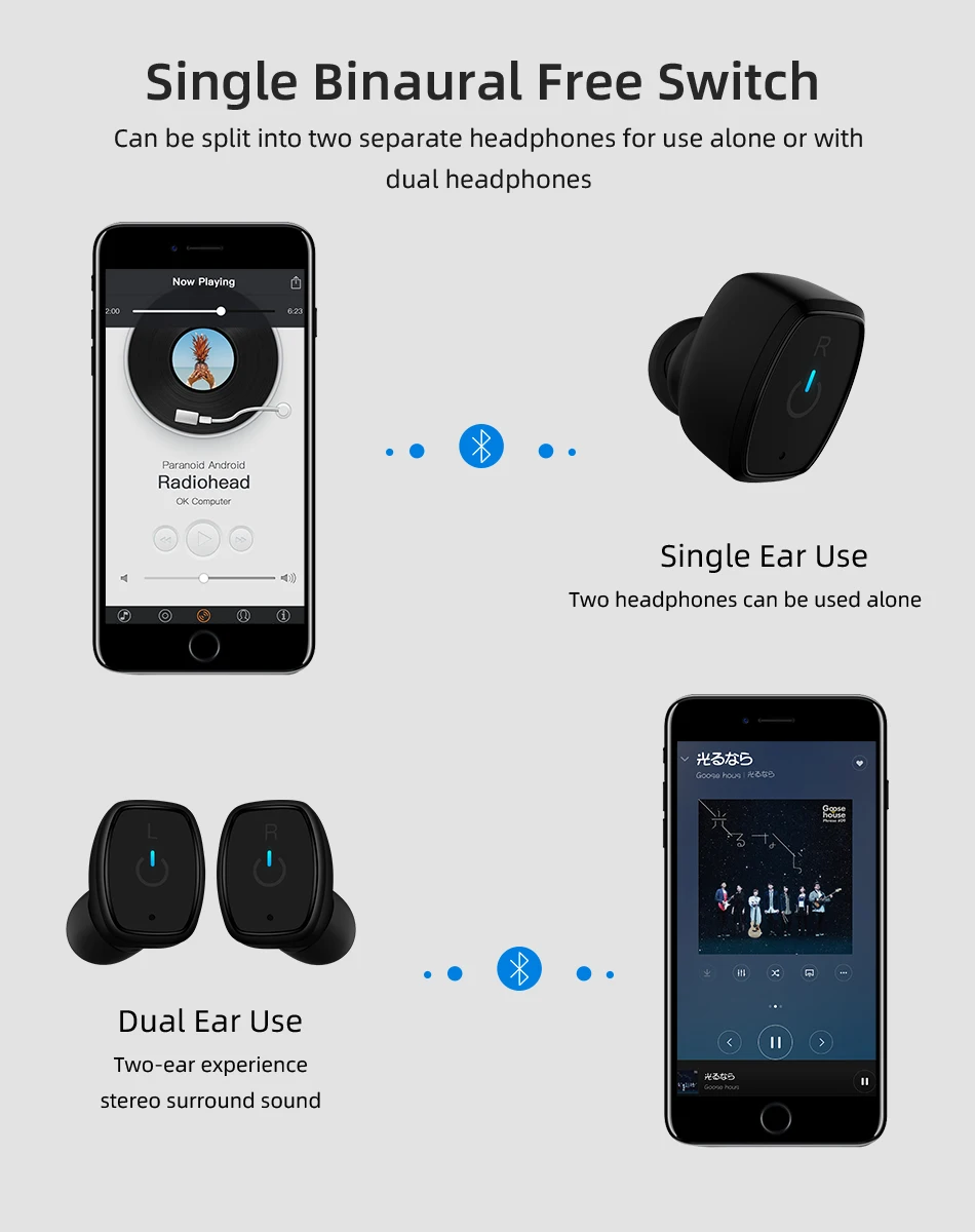TWS-S2 Беспроводной Bluetooth наушники многофункциональные наушники-вкладыши Bluetooth V 4,2 телефона, которые можно использовать в режиме Hands Free, используя встроенный микрофон