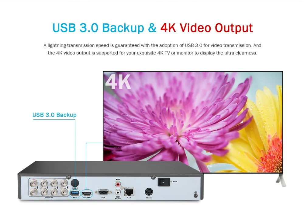 ANNKE 4K Ultra HD 8CH DVR H.265 CCTV камера система безопасности 4 шт. IP67 водонепроницаемая наружная 8MP камера видеонаблюдения