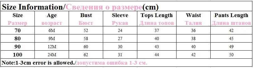 От 0 до 2 лет; Милая Одежда для маленьких девочек; боди с рукавами-крылышками для новорожденных; комбинезон; брючный костюм; одежда с оборками