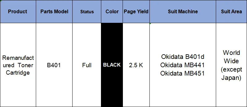 B401 Восстановленный тонер-картридж для Okidata B401d/MB441/MB451, 2,5 K page yeild