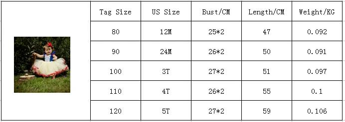 Mini Mouse Baby Girl Dress 2-6 Yrs Cosplay Princess Costume for Girls Kids Birthday Christmas Party Polka-Dot Dresses Clothing cocktail dresses