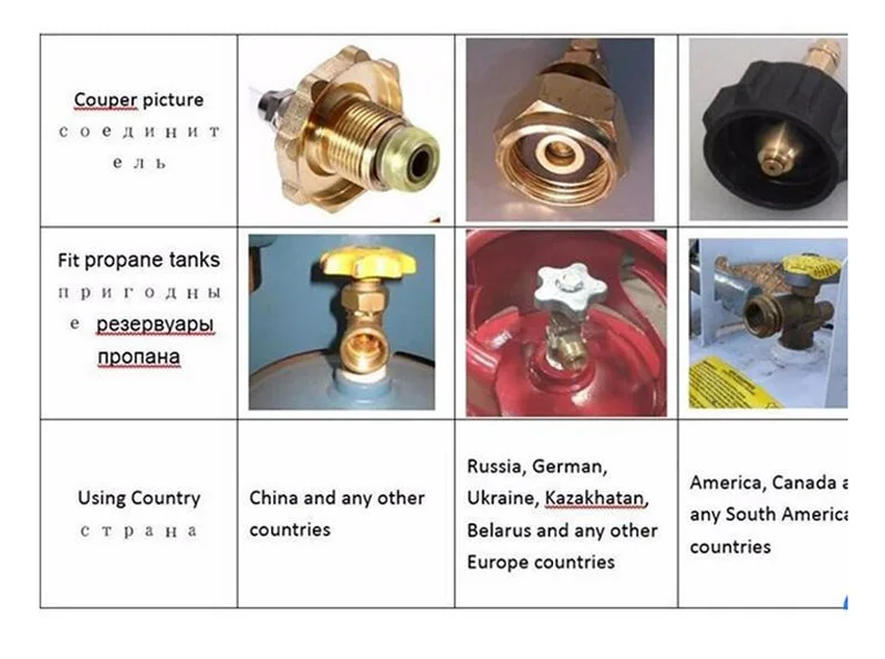 Hd7af5308d0f74b4887e707f29addc1c8h