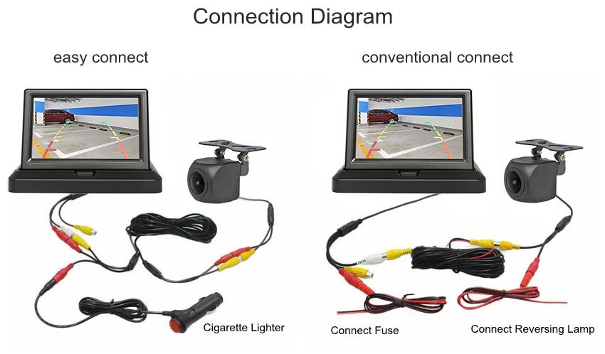 DIYSECUR 5 1024x600 Foldabel IPS AHD Car Monitor 1280x720P HD 170 Degree Starlight Night Vision Backup Camera Vehicle Reverse