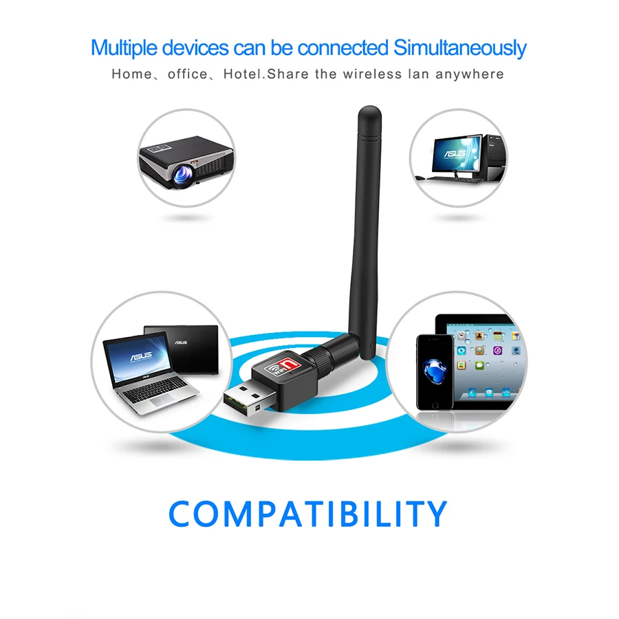 Rocketek 150 Мбит/с беспроводной Lan USB WiFi адаптер MT7601 Мини Wi fi Ethernet приемник Антенна Dongle 2