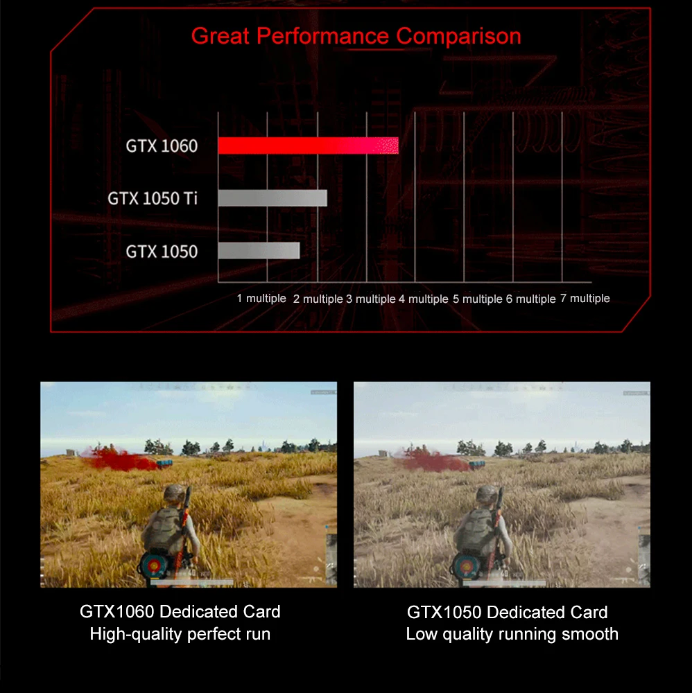 15,6 "Ноутбук Intel Core i7-7700HQ четырехъядерный NVIDIA GTX1060 6G DDR4 8 ГБ + 512 ГБ M.2 SSD Windows 10 144 Гц HDMI Gigabit RJ45 5G wifi