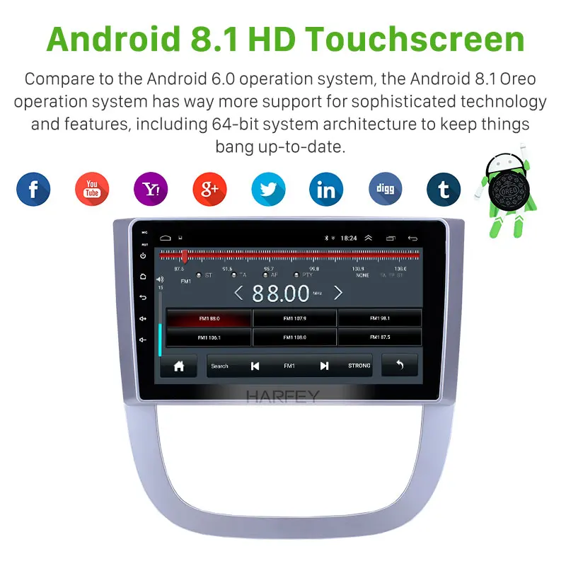 Clearance Harfey Touchscreen 9 inch Android 8.1 2din Radio for 2005-2012 Buick FirstLand GL8 Bluetooth Car GPS support Carplay Rearcamera 2