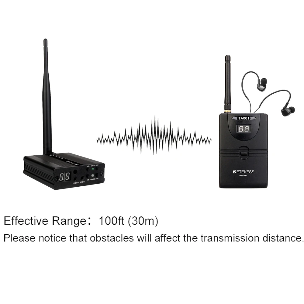 RETEKESS беспроводной сценический монитор система цифрового сценического внутриканального монитора 1 передатчик+ 1 приемник для Группы Певца muscian