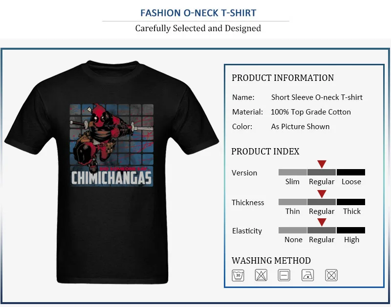 Deadpool Chimichanga Panels_detail_black