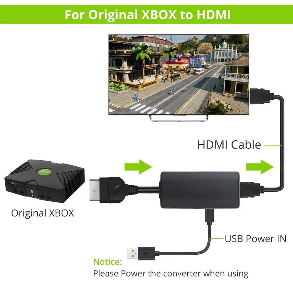 Proster для оригинального Xbox в HDMI конвертер адаптер HD Link кабель Поддержка 1080P/720P с USB +