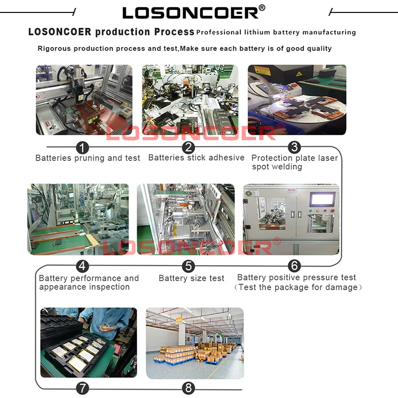 100% Оригинальный LOSONCOER 5300 мАч BN45 аккумулятор подарочный набор инструментов для